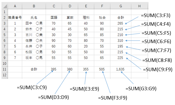 Excelで学校関係での使用例１
